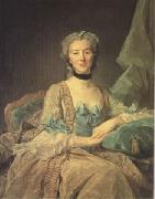 PERRONNEAU, Jean-Baptiste Madame de Sorquainville (mk05) china oil painting reproduction